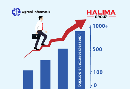 Halima Group case studies